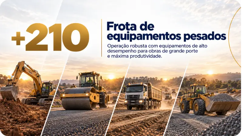 Frota com mais de 210 equipamentos pesados